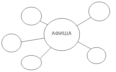 Рисунок 1